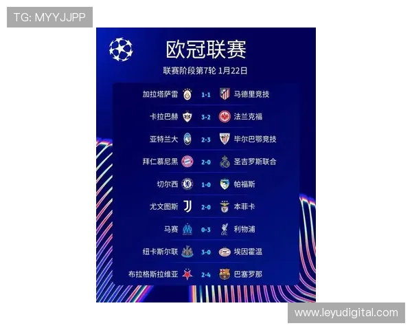 定位球战术权重上升：欧冠淘汰赛31%进球源于定位球